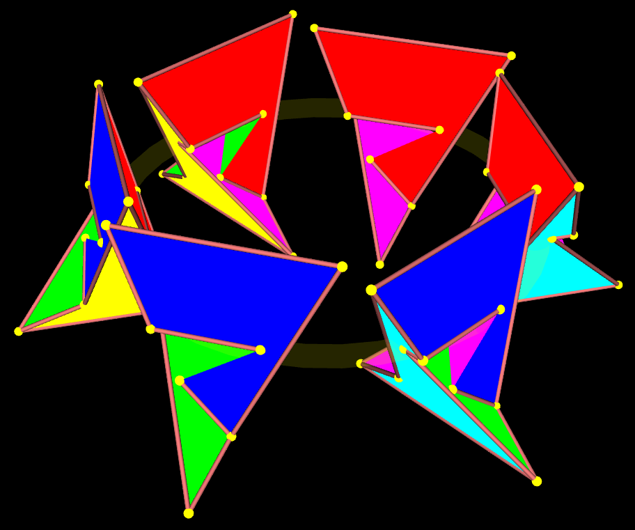 Rotation of 6 Szilassi polyhedra oriented to each other in a ring 
