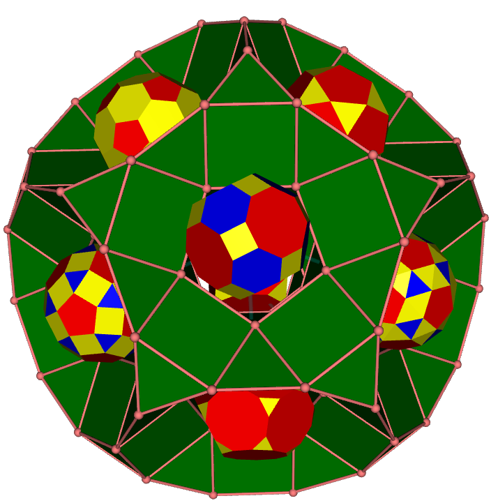 Icosahedral configuration of Archimedean polyhedra spheres emerging from the drilled truncated dodecahedron 