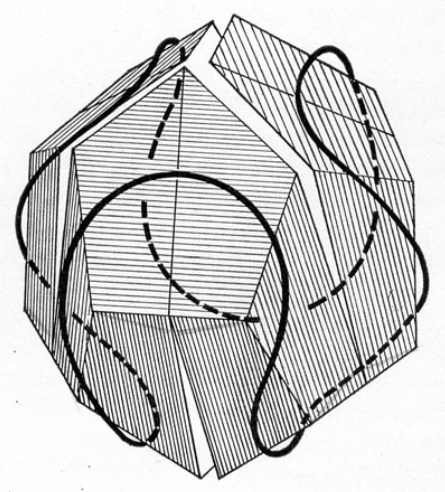 Wave pattern on dodecahedron