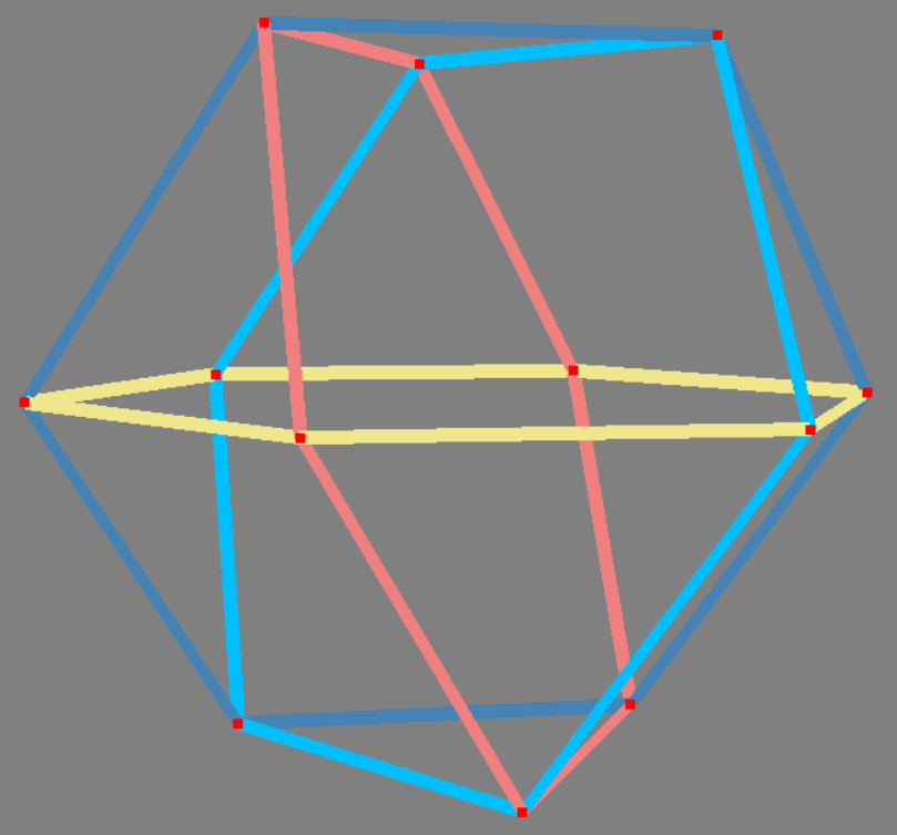 Edge delineated great circles of cuboctahedron
