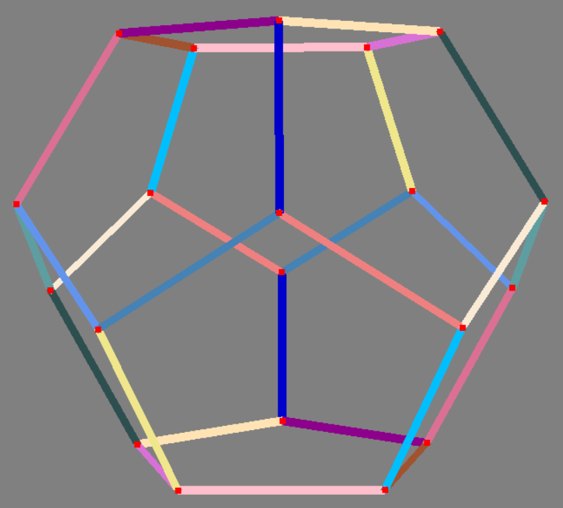 Edge delineated great circles of dodecahedron