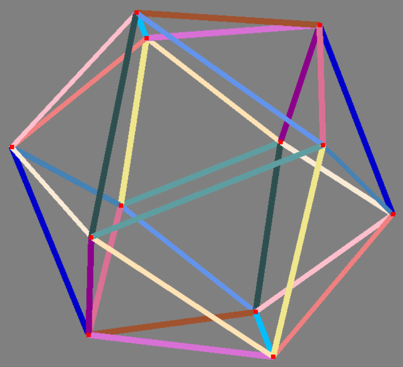 Edge delineated great circles of icosahedron