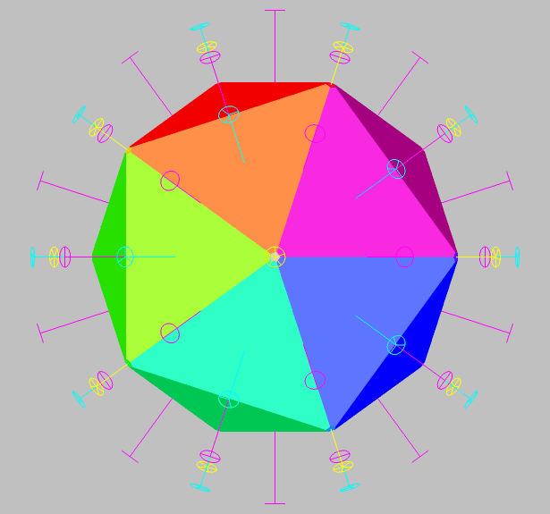 Animation of morphing by tuncation: Icosahedron to/from Dodecahedron