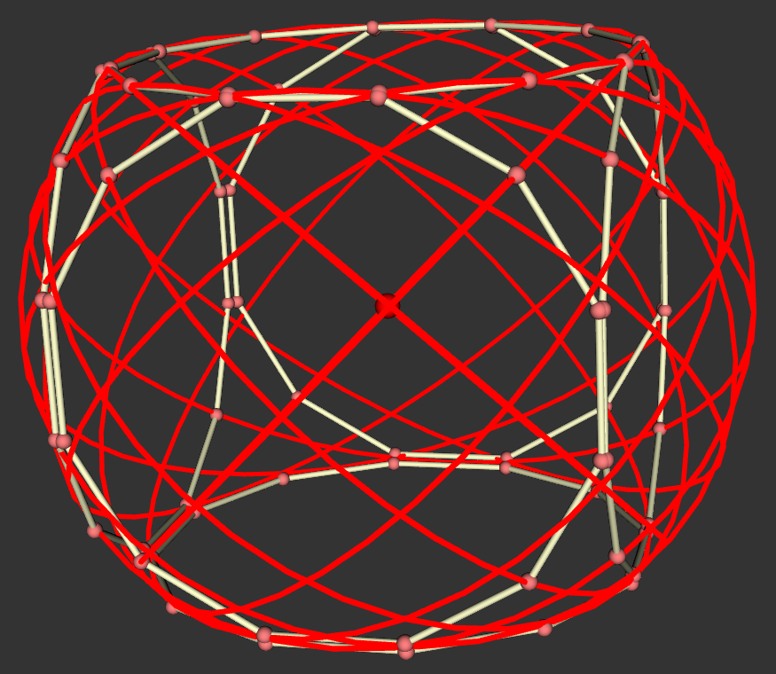 36 great circles to dodecagonal-faced cubic framework