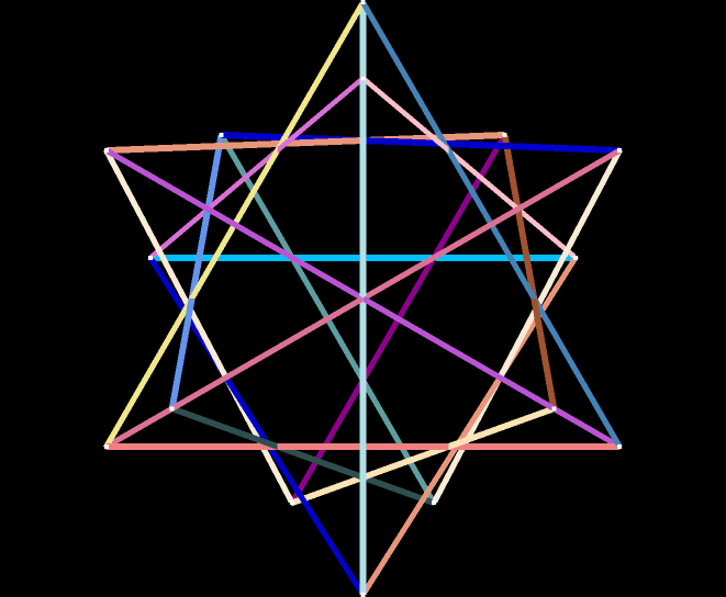 Animation of compound of 4 tetrahedra