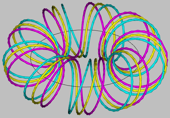 3 toroidal coils
