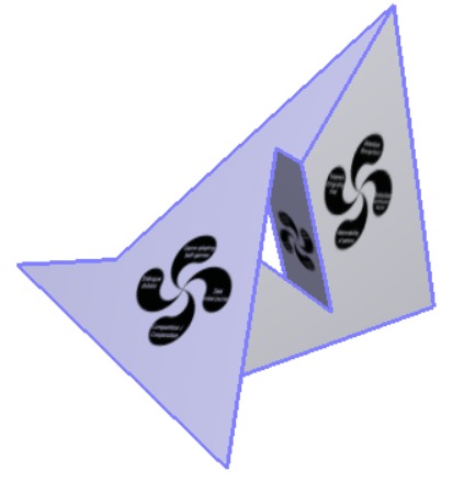 Mapping of variant  of lauburu onto Szilassi polyhedron