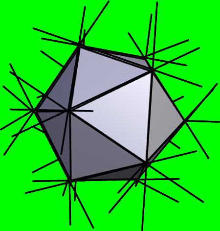 Dynamic configuration of 30 trends to form an icosahedral system