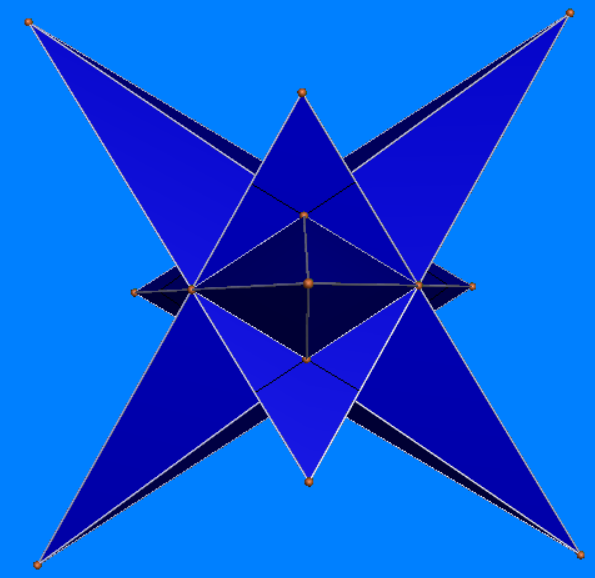 NATO as a stellation of the augmented tetrahedron