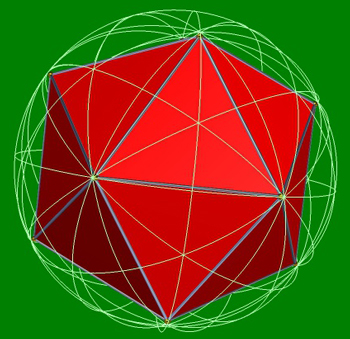 Mapping of 30 glimpses onto the 30 edges of an icosahedron 