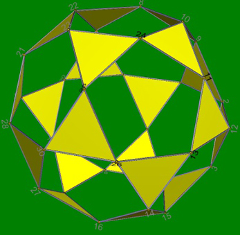 Mapping of 30 glimpses onto the 30 vertices of an icosidodecahedron
