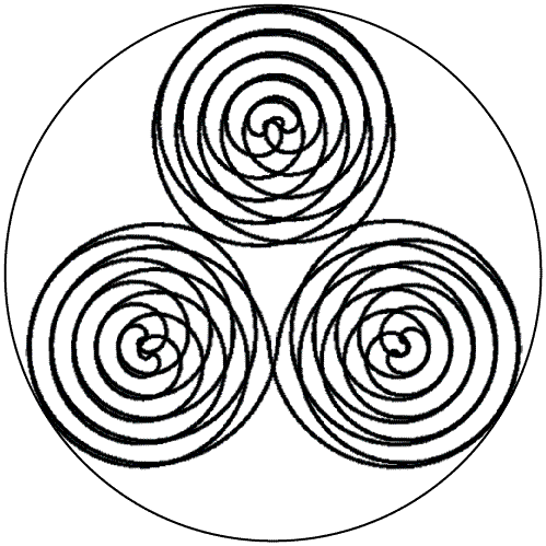 Counter-rotation of three-fold symbols 