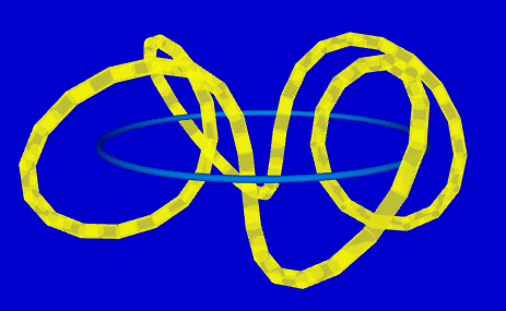 helical loop with 4 winds