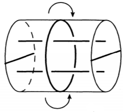 Borromean rings as an Euclidean orbifold