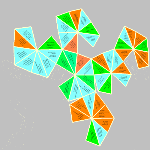 Folding animation of 48-faced dual of Truncated cuboctahedron mapped with  48 koans and 47  micronutrients