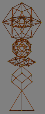 Vertical array of polyhedra implying higher degrees of order