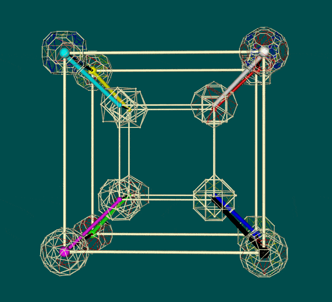 Configuration of Platonic and Archimedean polyhedra on a hypercube