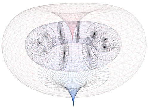 Cardioid as container for a toroidal narrative