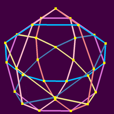 Approximation to a Schlegel diagram of icosidodecahedron