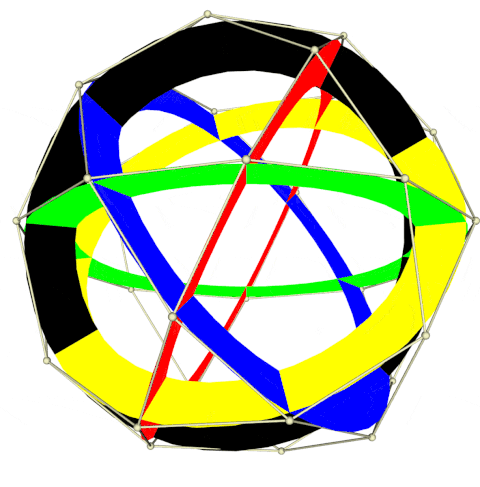 Spherical 5-ring configuration using Olympic colours