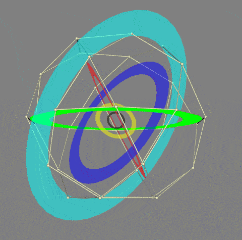 Spherical 6-ring configuration using Olympic colours with phased scaling of rings