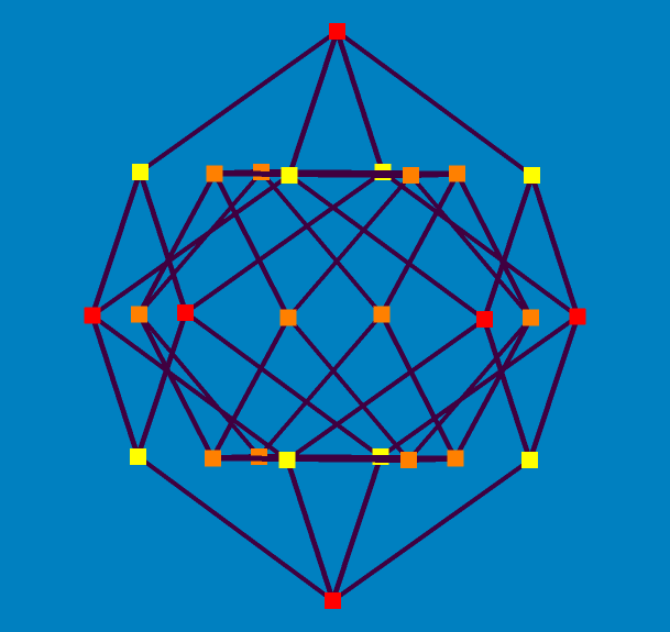 Animation of transformation between cuboctahedron  and rhombic dodecahedron  