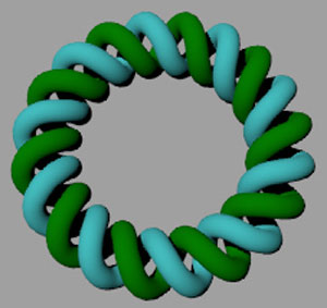 Double-spun helix 