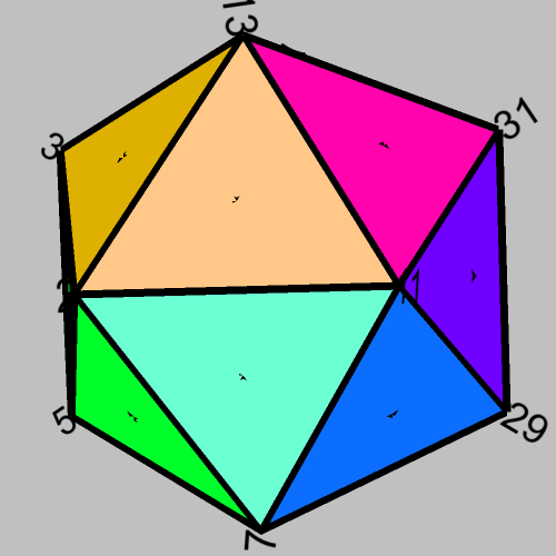 Morohng of 12 primes between dodecahedral and icosahedral mappings