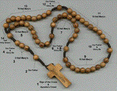 Catholic Rosary 
